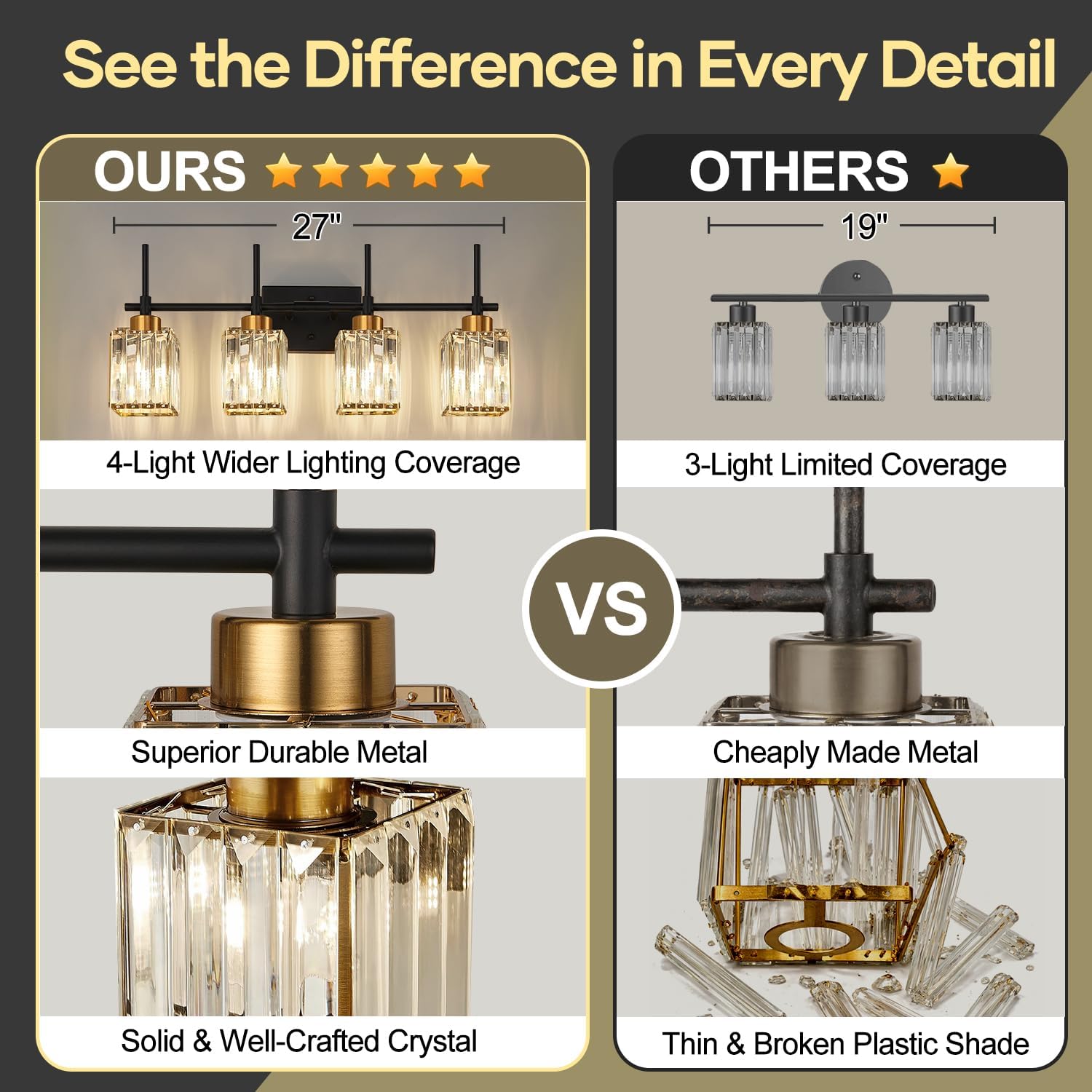 4-Light Gold Crystal Vanity Light