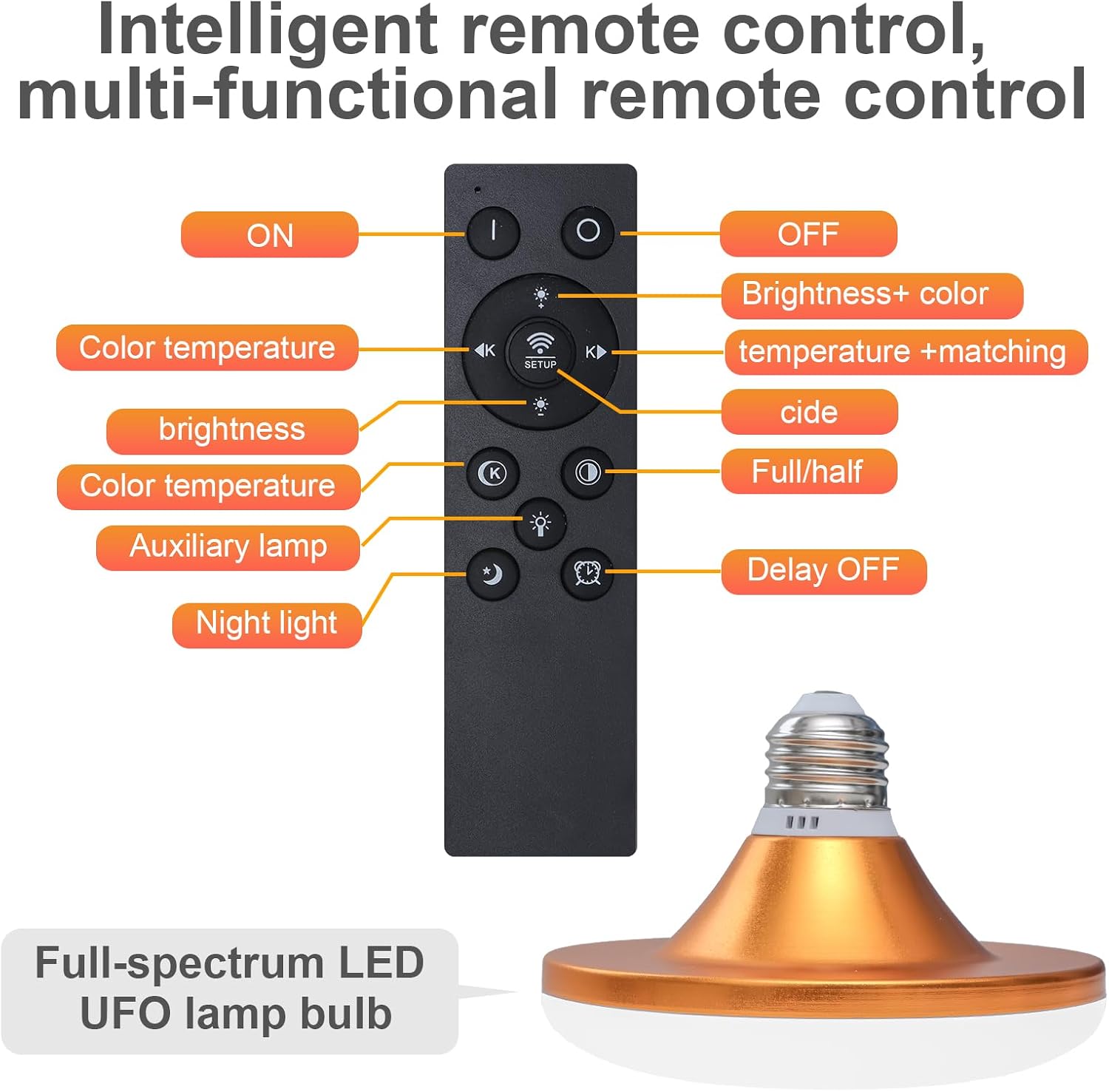 72" Black Dimmable LED Arc Floor Lamp with Remote