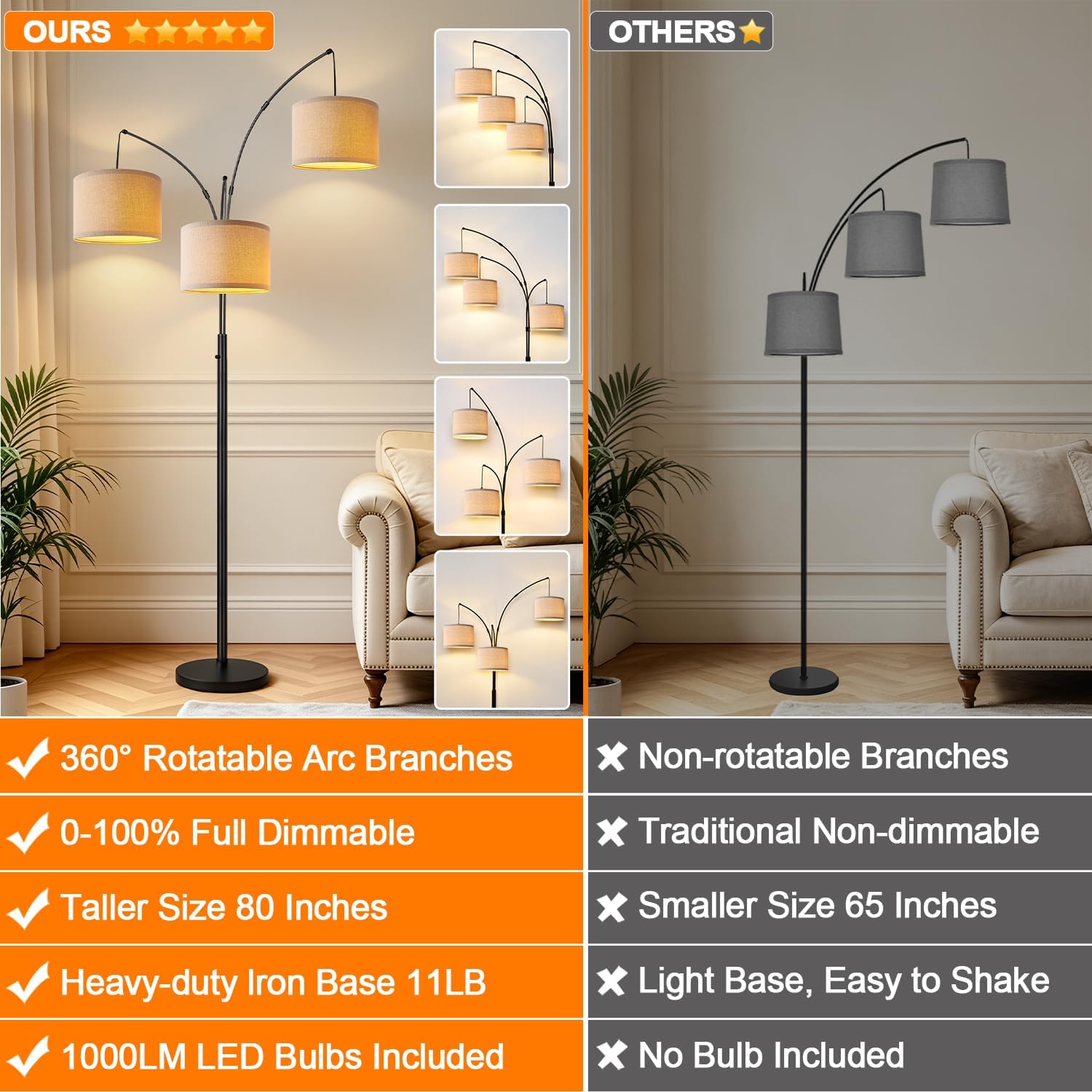 3-Light Beige Shade Tree Arc Floor Lamp