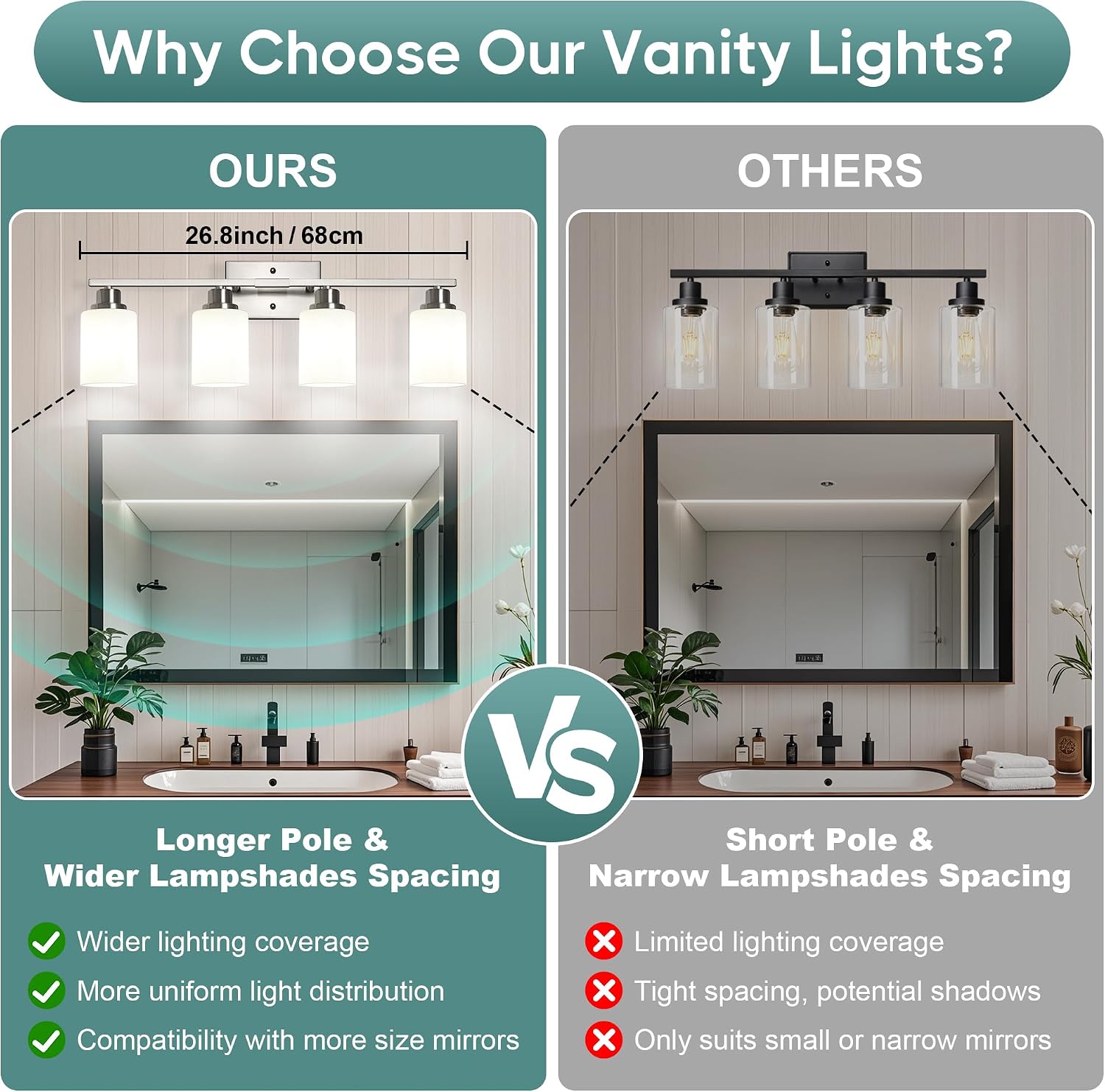 4-Light Nickel Frosted Glass Vanity Light